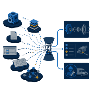 Disparate product data transparent